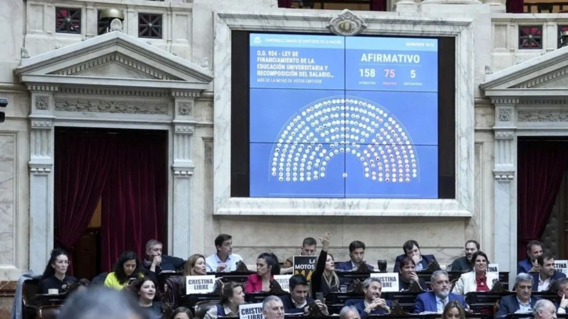 Otro triunfo frente a la motosierra: avances en el Congreso contra los Decretos de desguace